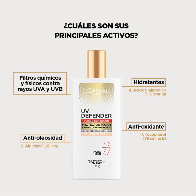 protector-solar-loreal-paris-uv-defender-fps-50-fluido-tono-claro-x-40-g