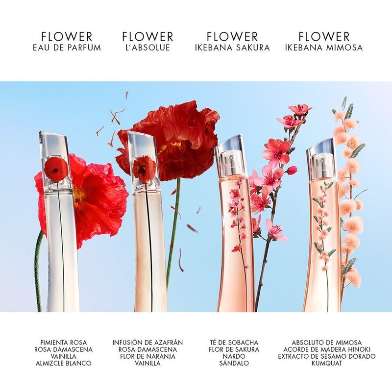 243515-flower-kenzo-ikebana-mimosa-edp-x-75-ml_imagen-7