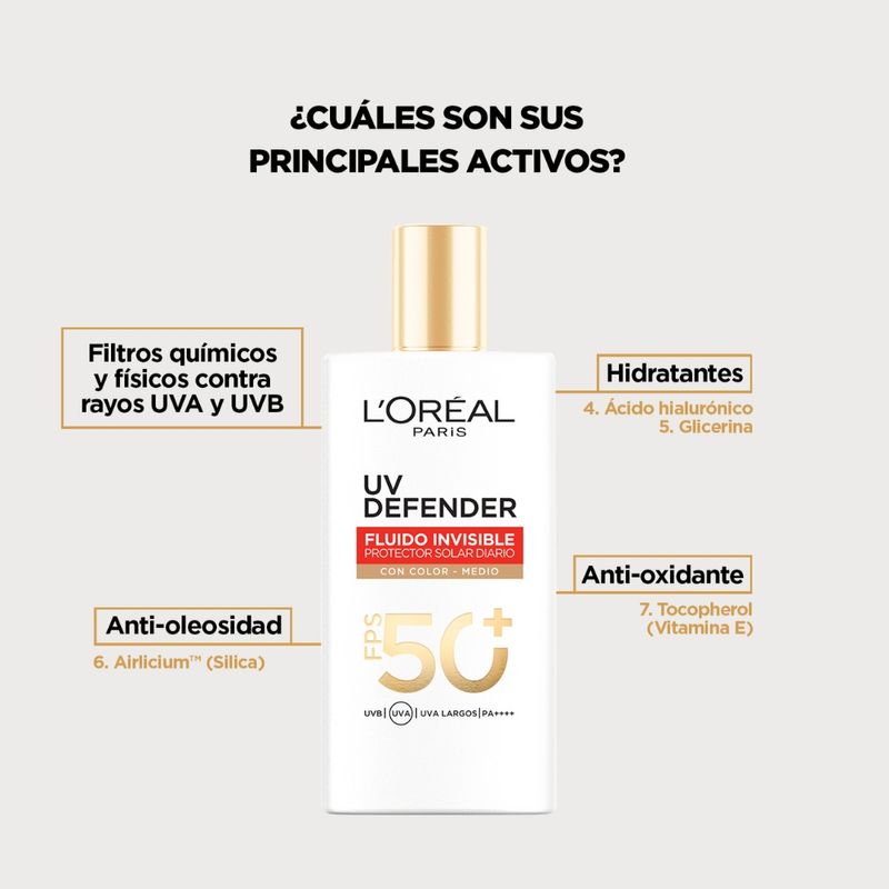 237397_protector-solar-loreal-paris-uv-defender-fps-50-fluido-tono-medio-x-40-g__imagen-5