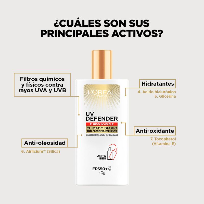 229698_protector-solar-l-oreal-paris-uv-defender-cuidado-diario-anti-fotoenvejecimiento-fps50-x-40-g__imagen-4